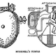 19th-century diagram of the Turtle (from A History Of Sea Power by William Oliver Stevens, Allan Westcott, Allan Ferguson Westcott published by G. H. Doran company, 1920)